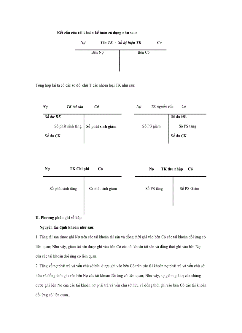 image for page Tài khoản kế toán