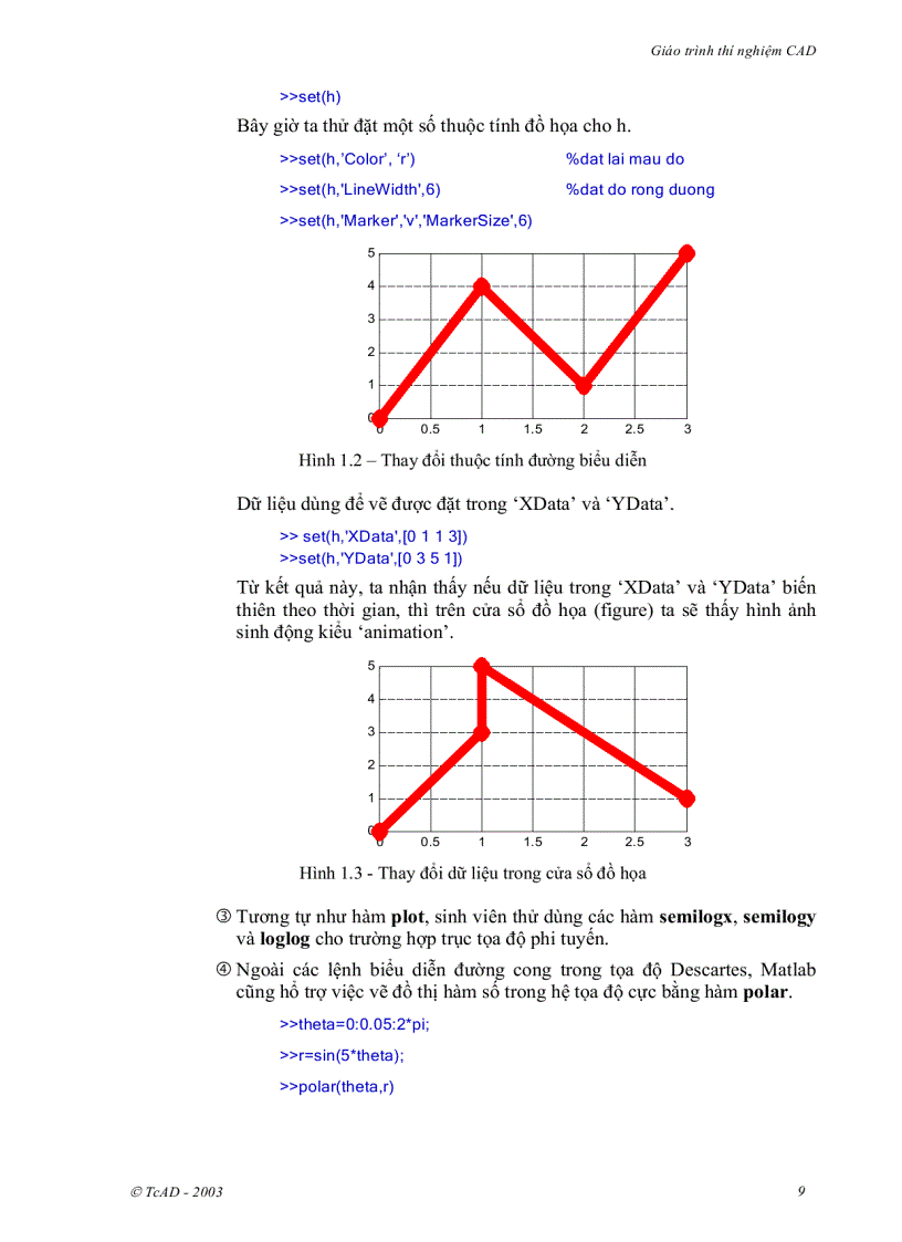 image for page Thí nghiệm CAD Computer Aided Design