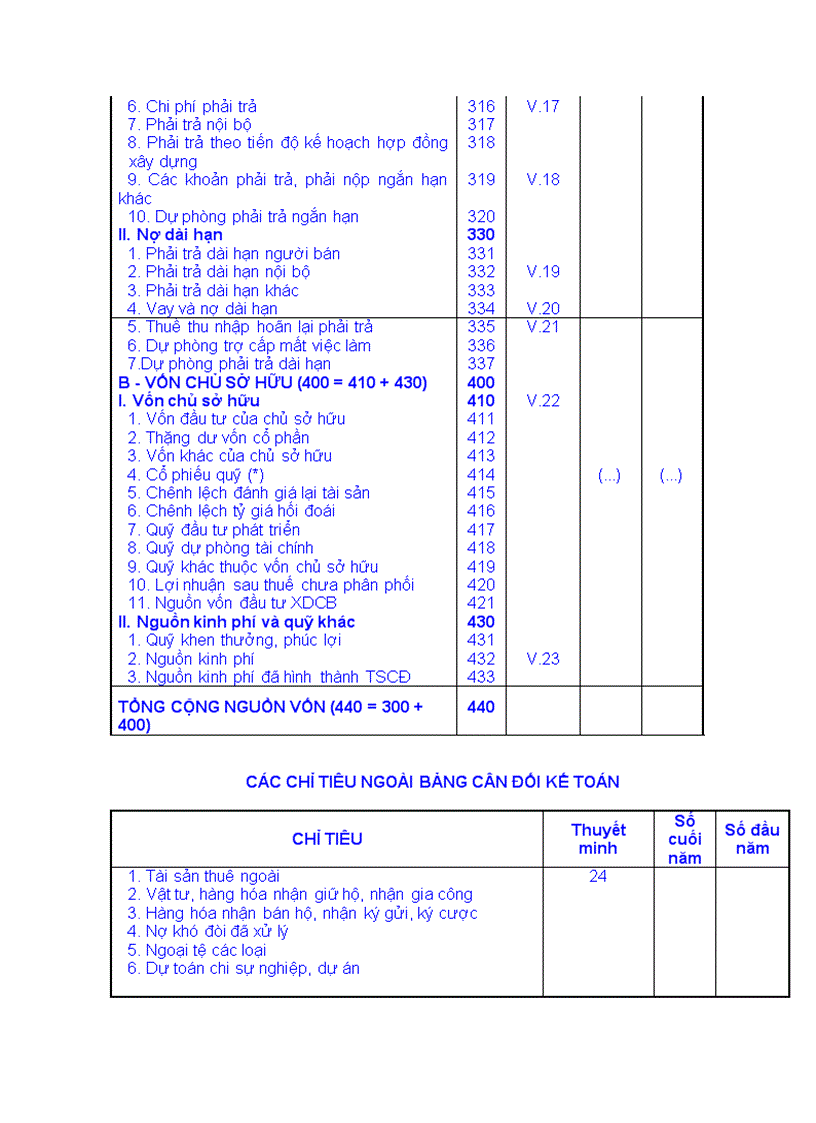 image for page Một số thao tác về bảng tính và một số hàm thường dùng trong excel kế toán