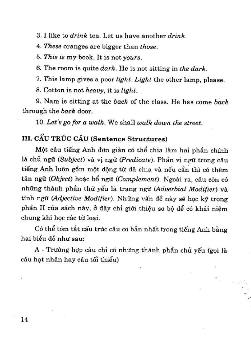 image for page Ngữ pháp tiếng anh