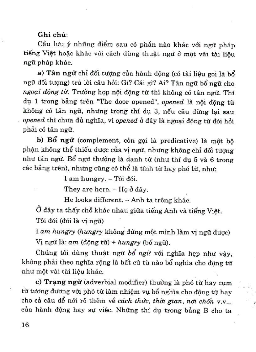 image for page Ngữ pháp tiếng anh