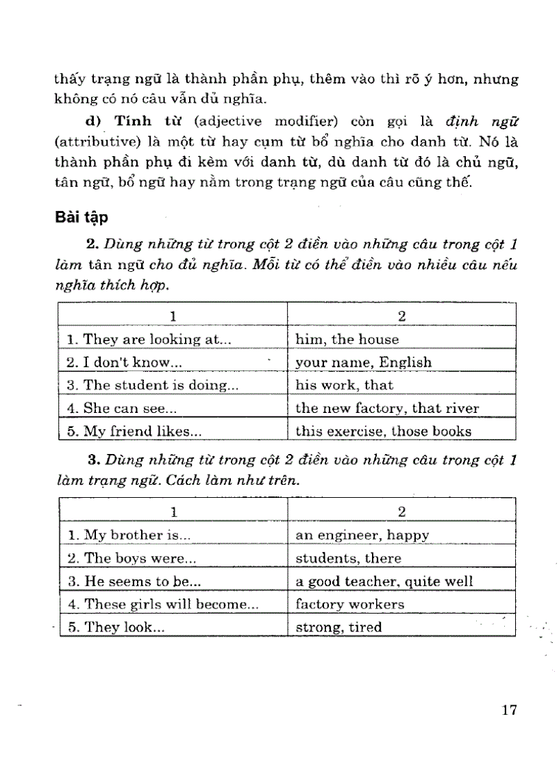 image for page Ngữ pháp tiếng anh