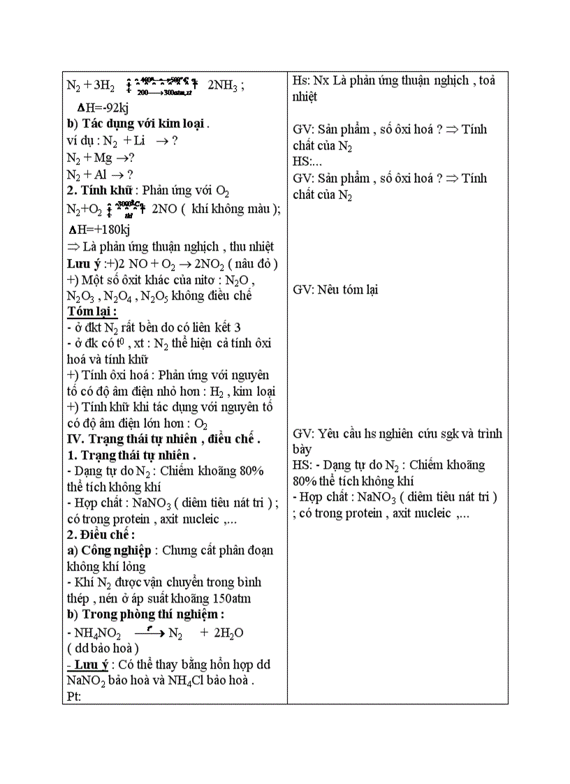 image for page Hóa học Nitơ