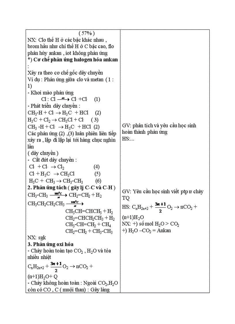 image for page Hóa học Ankan tính chất hóa học điều chế và ứng dụng