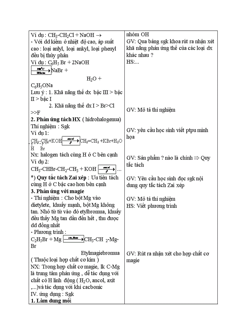 image for page Hóa học Dẫn xuất halogen của hidrocacbon