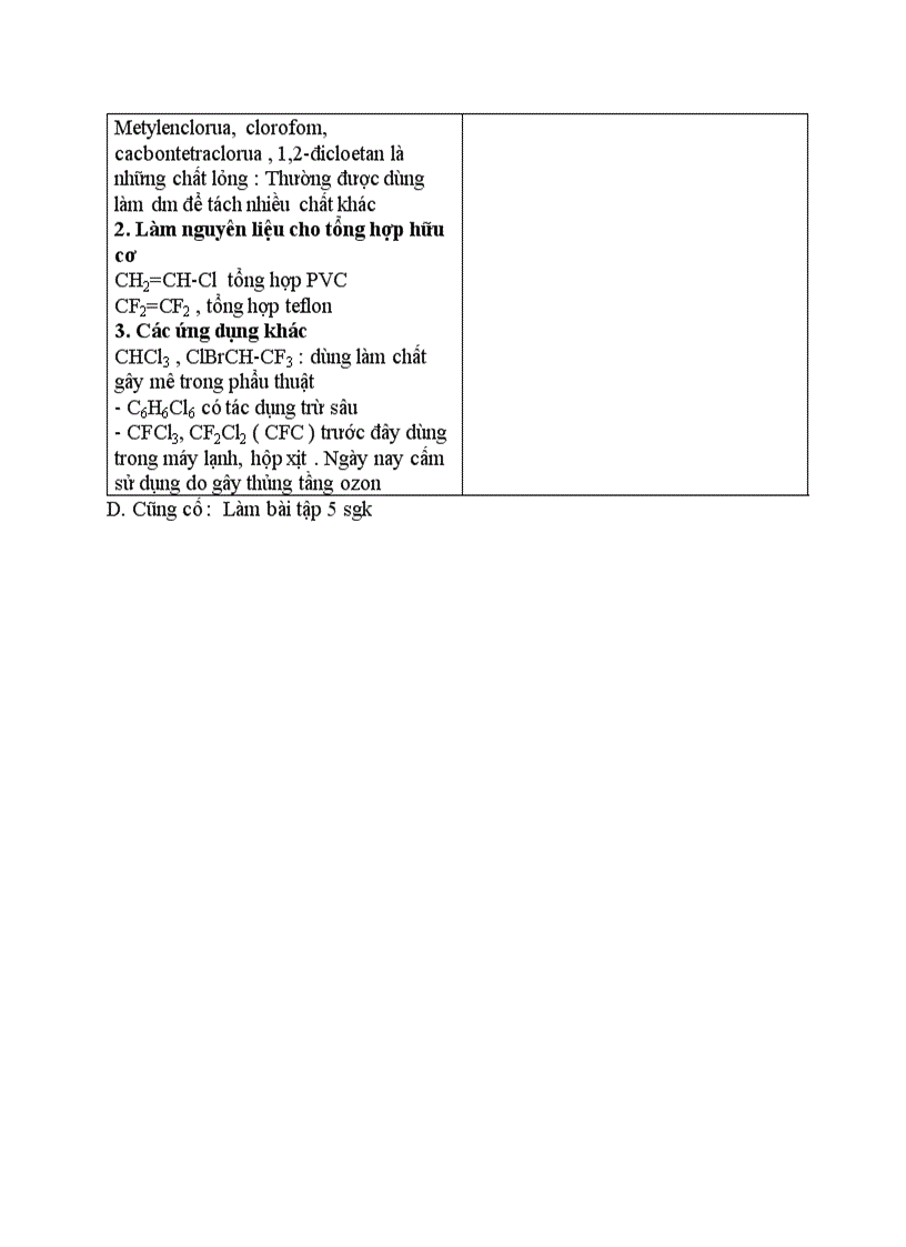 image for page Hóa học Dẫn xuất halogen của hidrocacbon