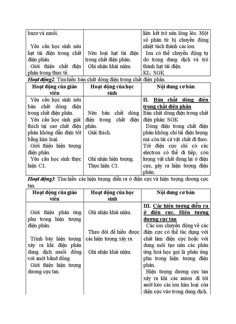 image for page Vật lý DÒNG ĐIỆN TRONG CHẤT ĐIỆN PHÂN