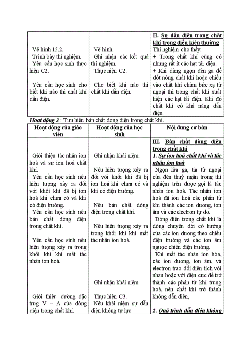 image for page Vật lý DÒNG ĐIỆN TRONG CHẤT KHÍ