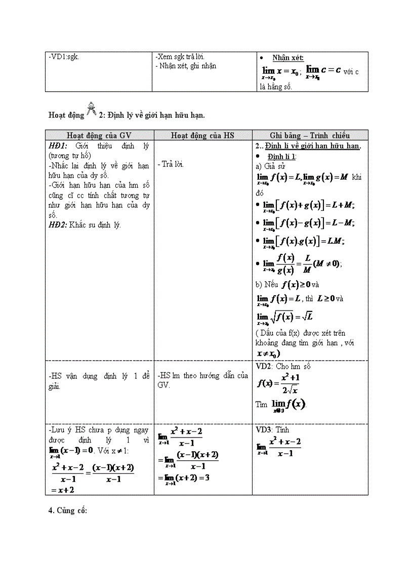 image for page Đại số GIỚI HẠN CỦA HÀM SỐ