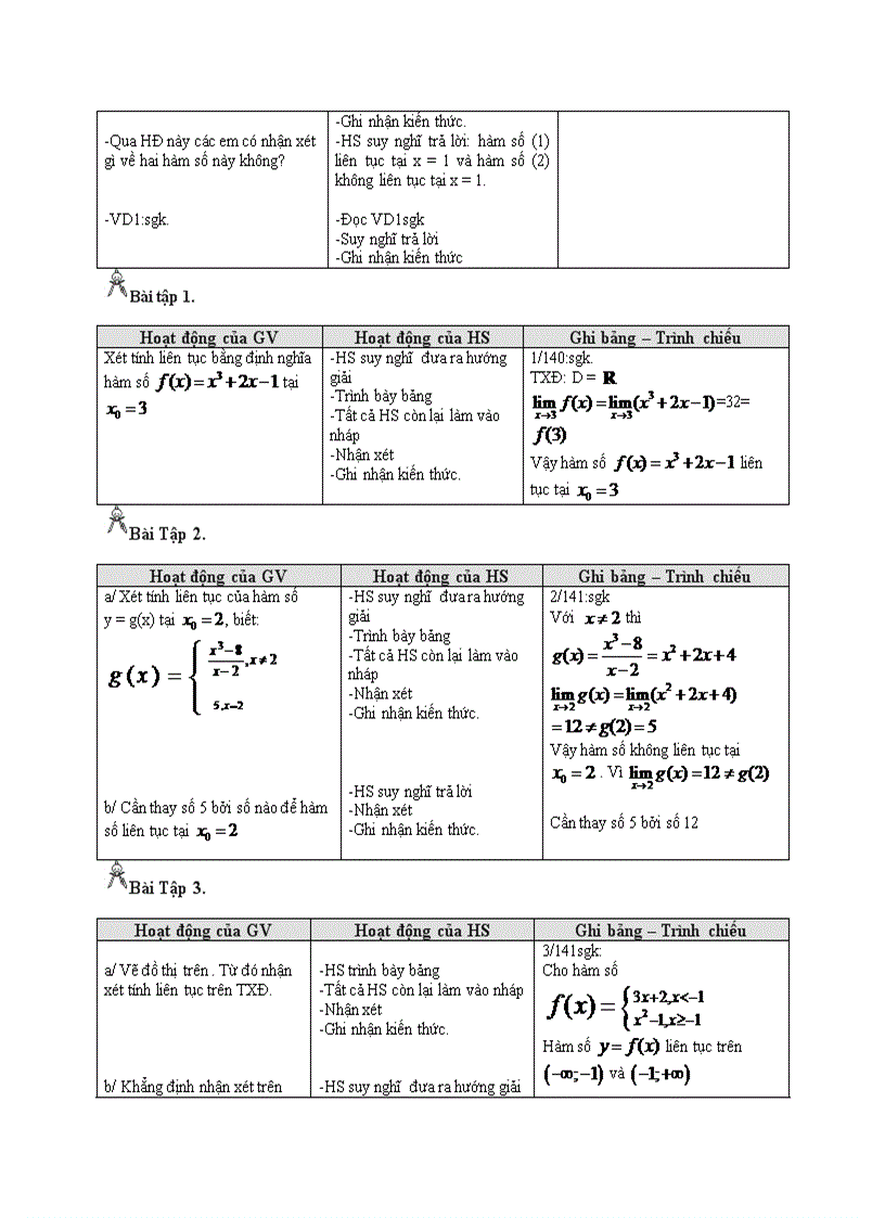 image for page Đại số HÀM SỐ LIÊN TỤC