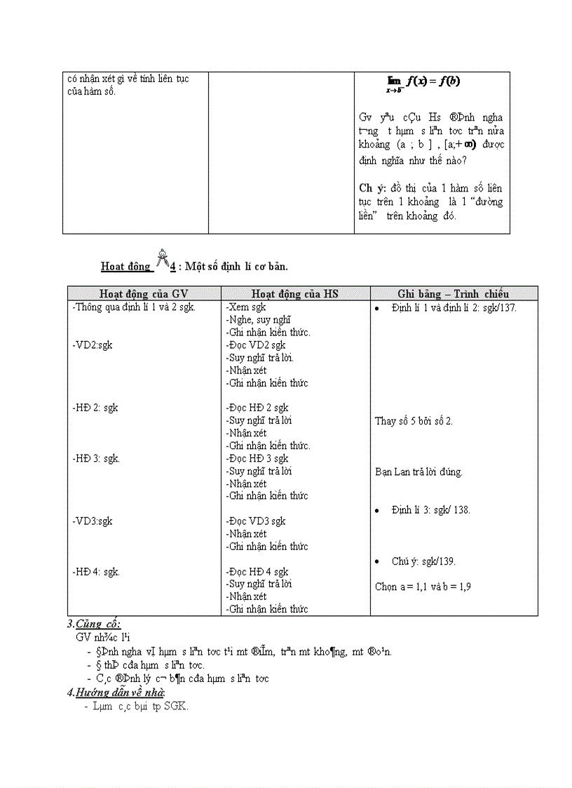 image for page Đại số HÀM SỐ LIÊN TỤC