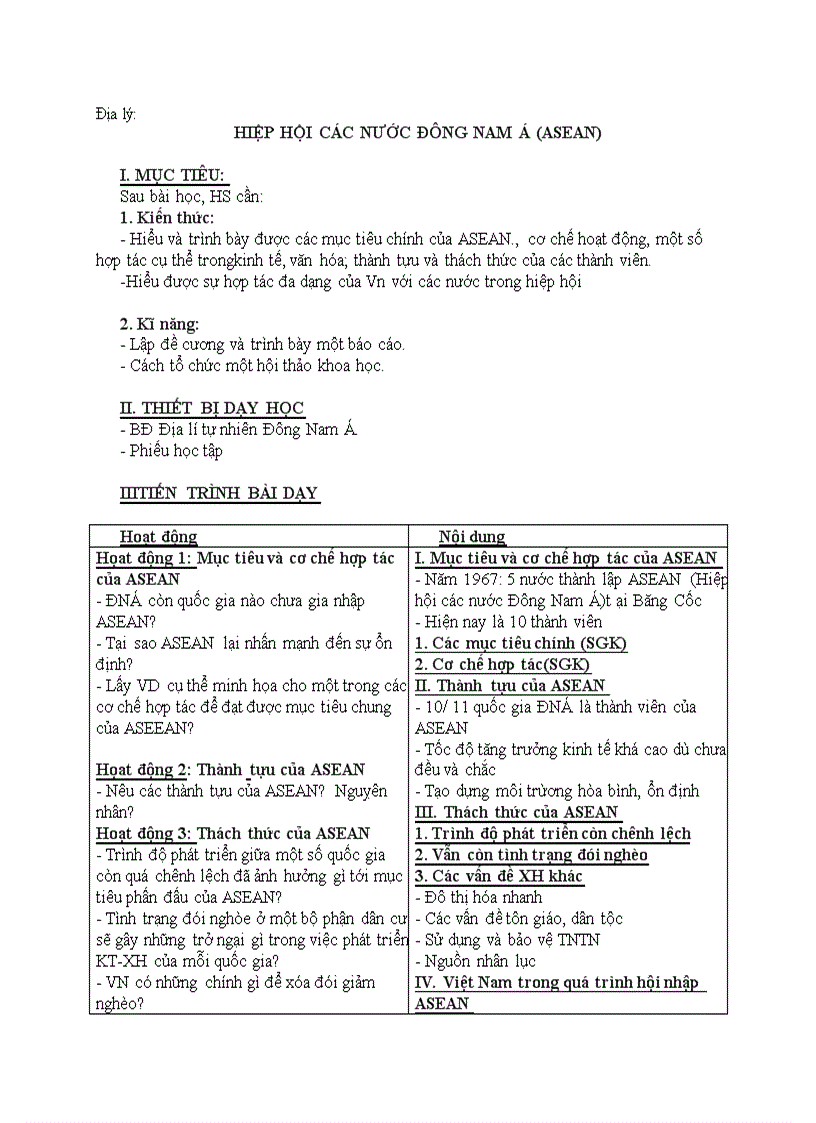 image for page Địa lý HIỆP HỘI CÁC NƯỚC ĐÔNG NAM Á ASEAN