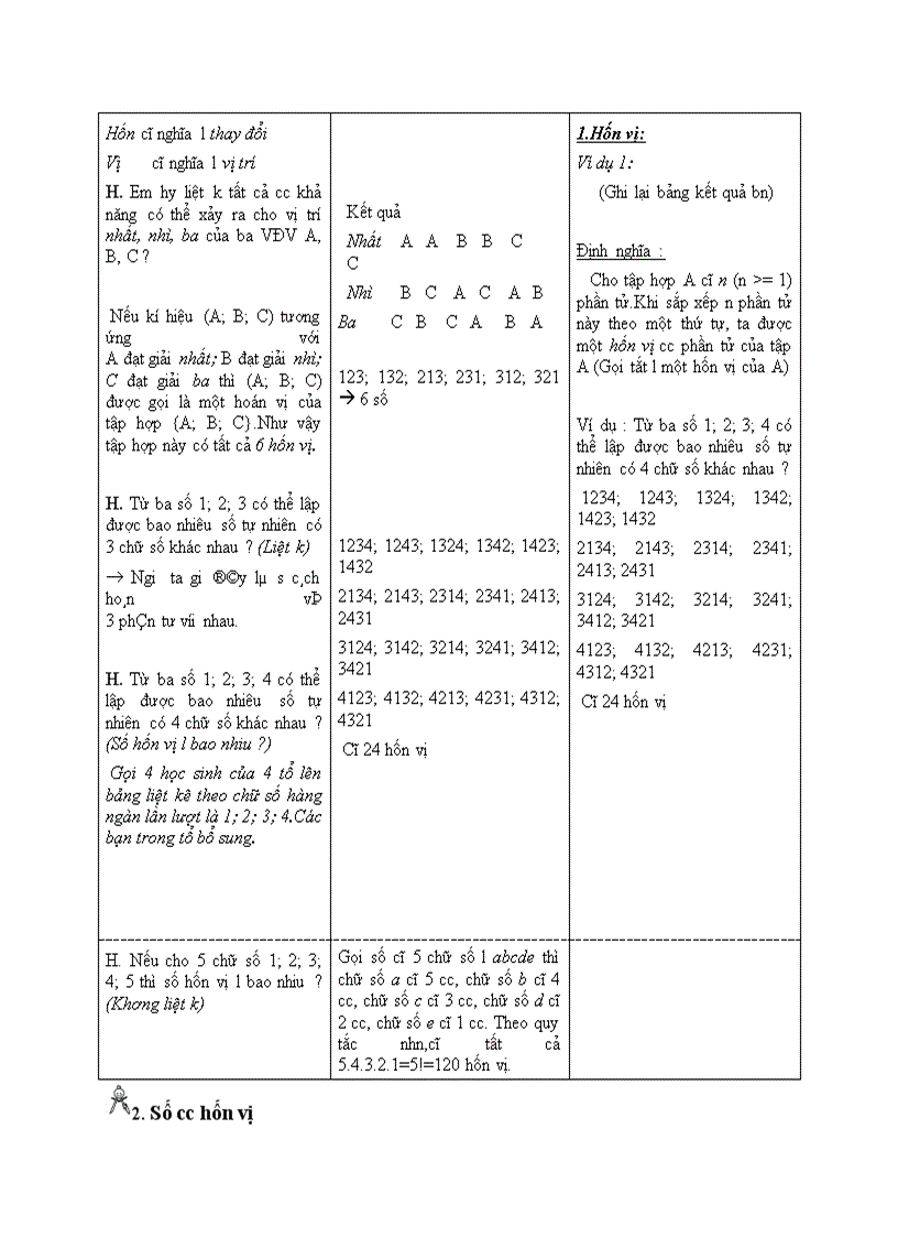 image for page Đại số HỐN VỊ