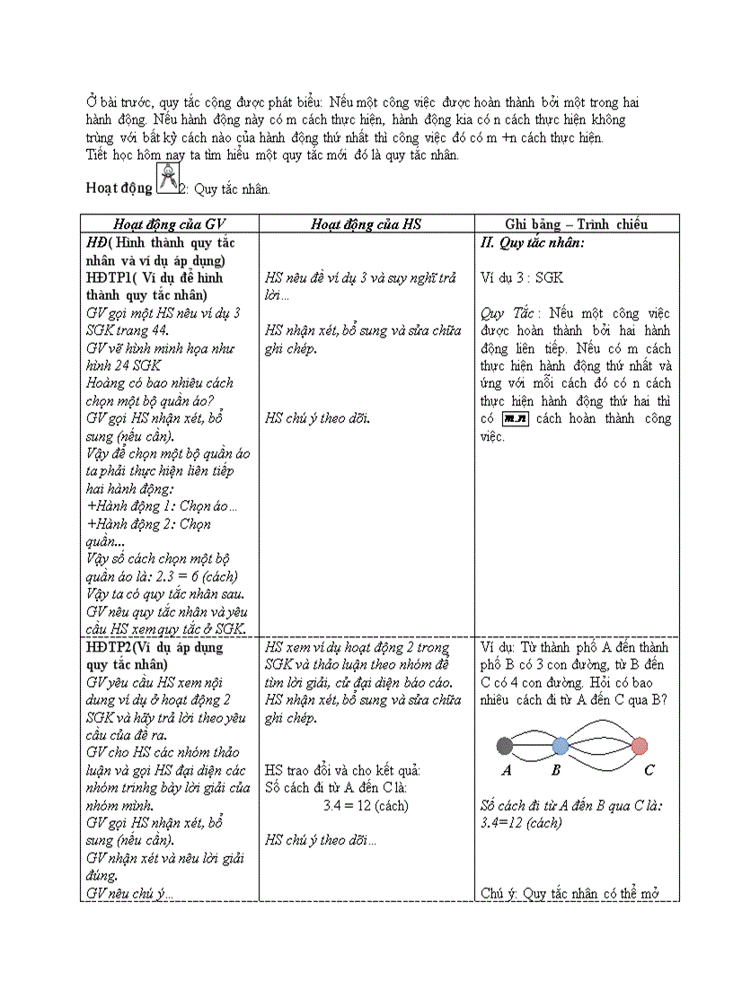 image for page Đại số QUY TẮC ĐẾM