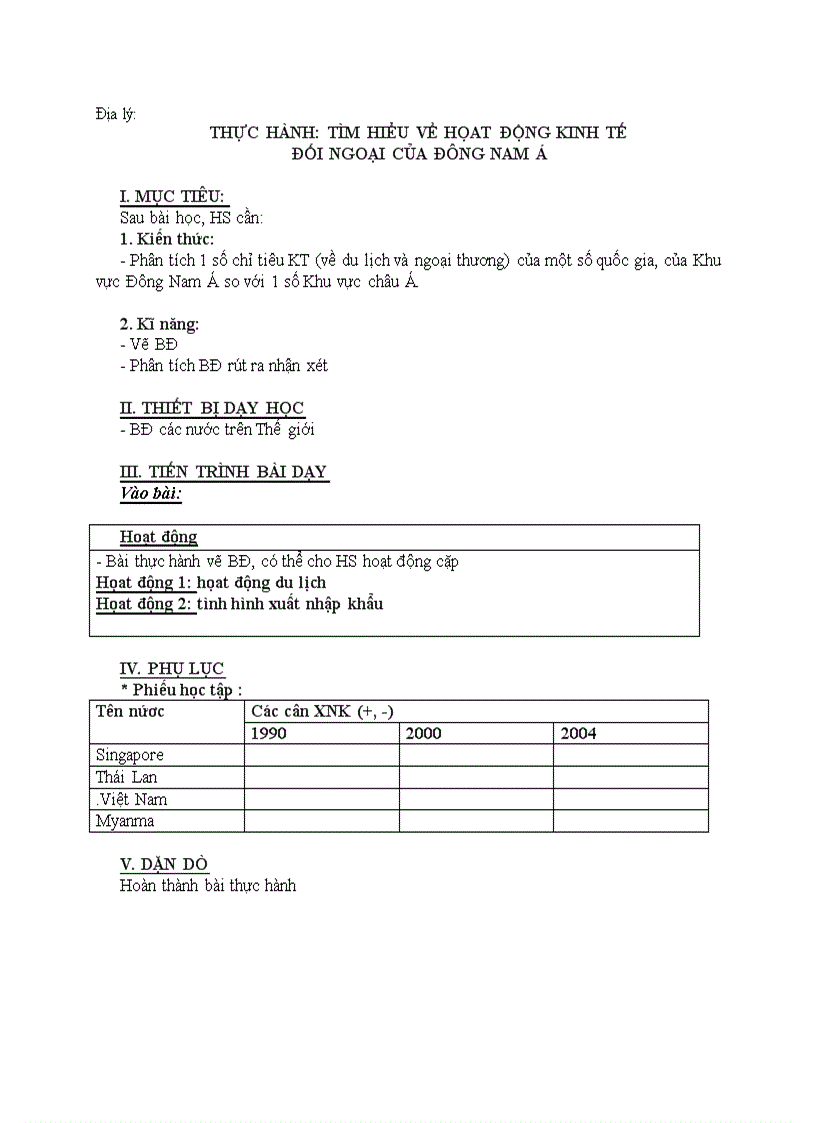 image for page Địa lý THỰC HÀNH TÌM HIỂU VỀ HỌAT ĐỘNG KINH TẾ ĐỐI NGOẠI CỦA ĐÔNG NAM Á