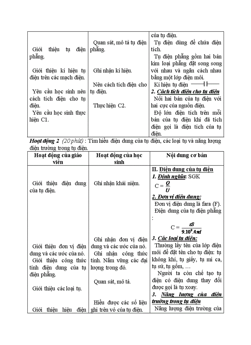 image for page Vật lý TỤ ĐIỆN