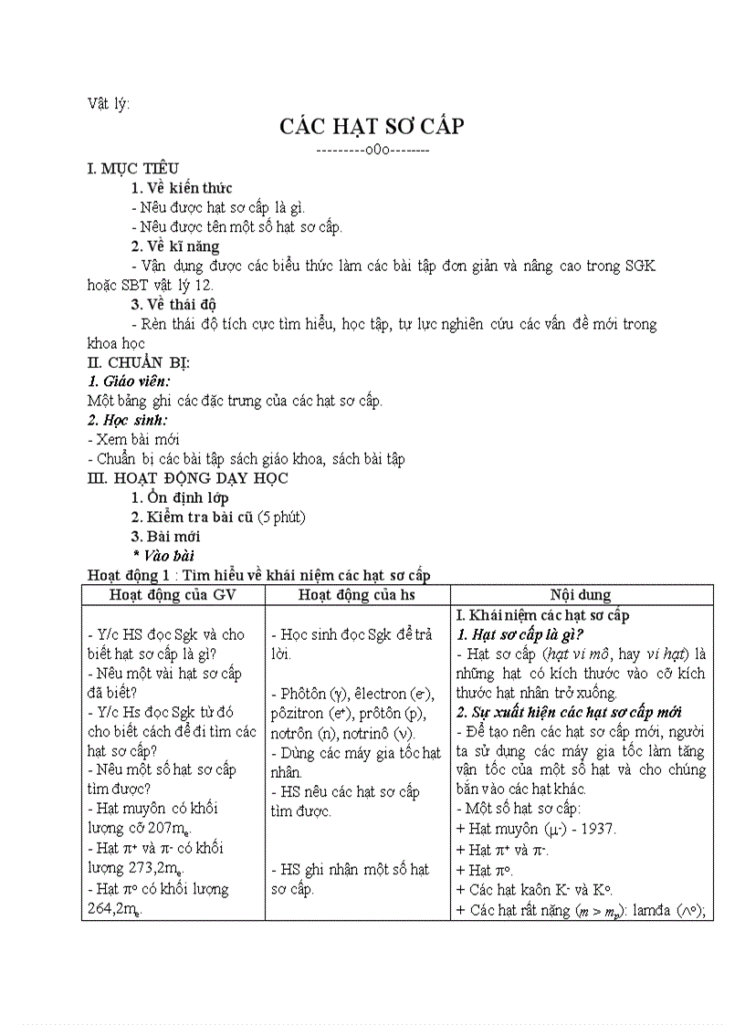 image for page Vật lý CÁC HẠT SƠ CẤP