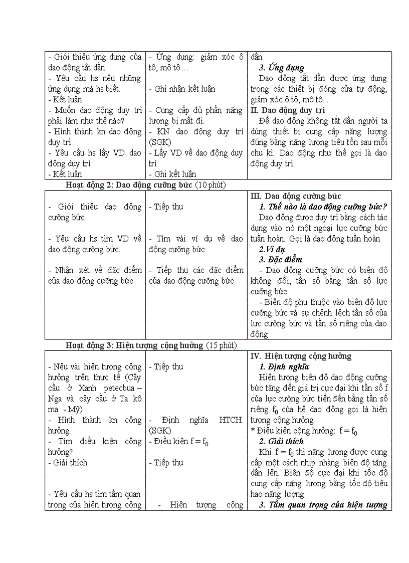 image for page Vật lý DAO ĐỘNG TẮT DẦN DAO ĐỘNG CƯỠNG BỨC