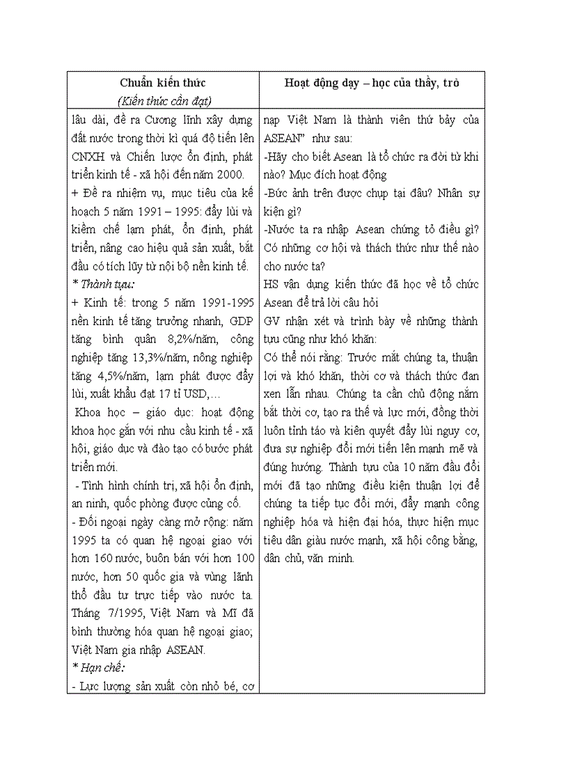 image for page Lịch sử ĐẤT NƯỚC TRÊN CON ĐƯỜNG ĐỔI MỚI ĐI LÊN CHỦ NGHĨA XÃ HỘI 1986 2000