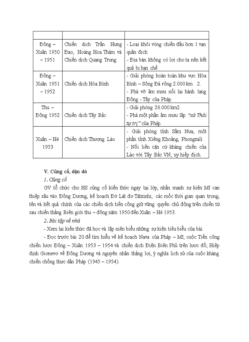 image for page Lịch sử BƯỚC PHÁT TRIỂN CỦA CUỘC KHÁNG CHIẾN TOÀN QUỐC CHỐNG THỰC DÂN PHÁP 1951 1953