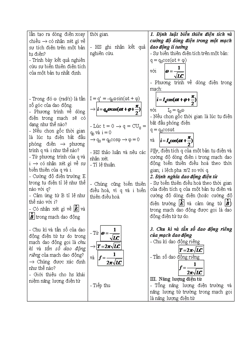 image for page Vật lý MẠCH DAO ĐỘNG