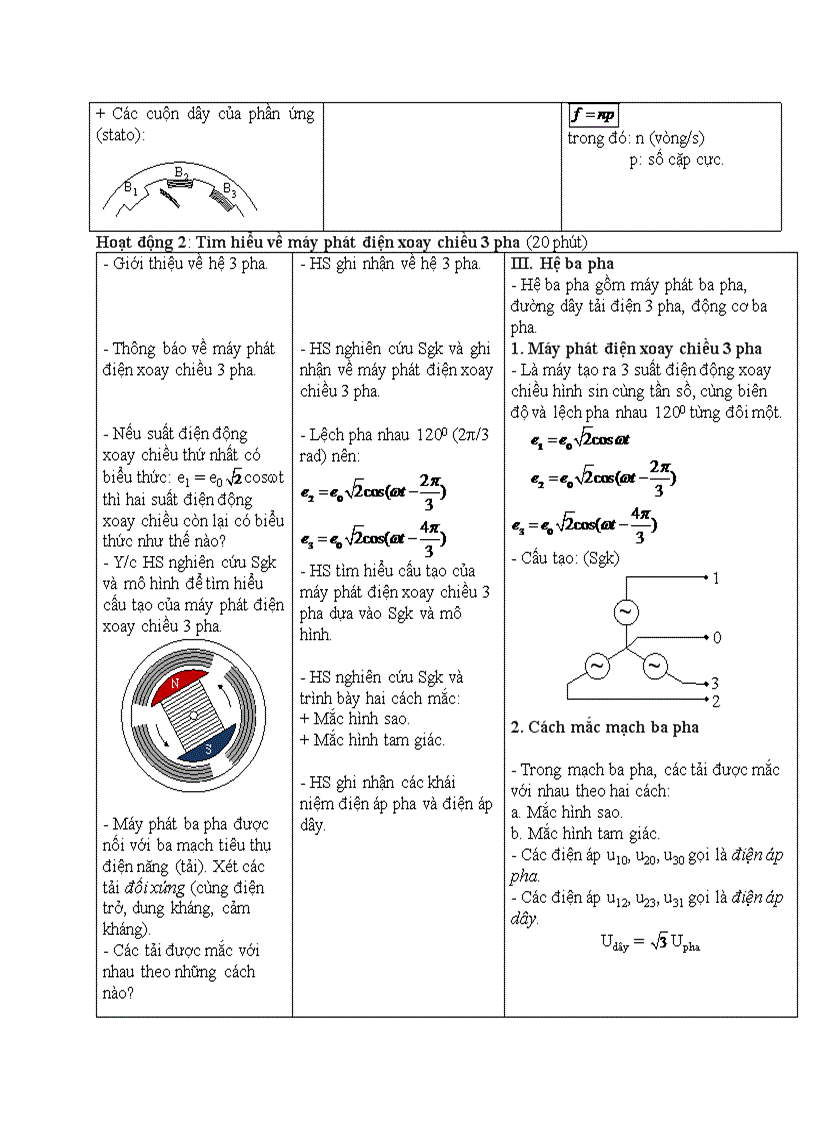 Vật lý MÁY PHÁT ĐIỆN XOAY CHIỀU BA PHA