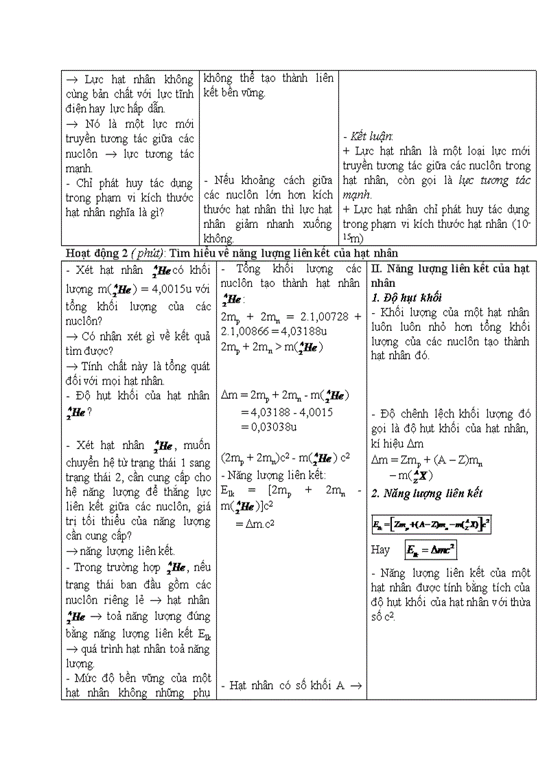 Vật lý NĂNG LƯỢNG LIÊN KẾT CỦA HẠT NHÂN PHẢN ỨNG HẠT NHÂN