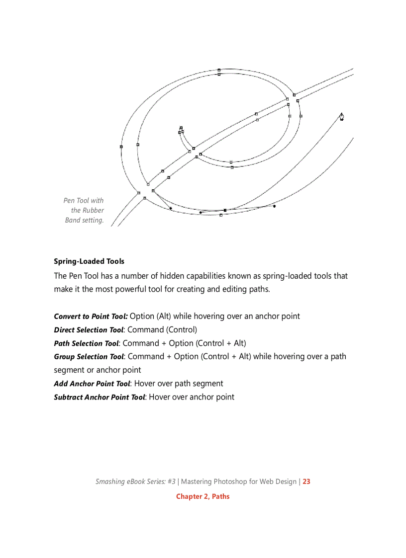 image for page Mastering Photoshop for Web Design