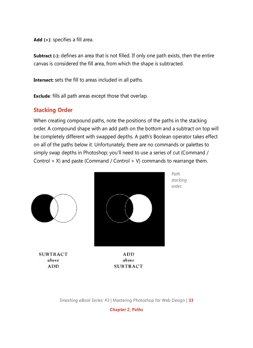 image for page Mastering Photoshop for Web Design