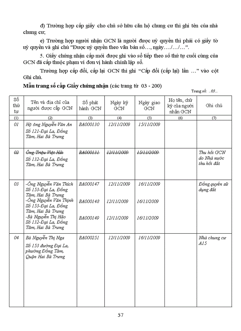 image for page Mẫu giấy tờ thủ tục đăng ký cấp Giấy chứng nhận và mẫu sử dụng trong quản lý phát hành Giấy chứng nhận