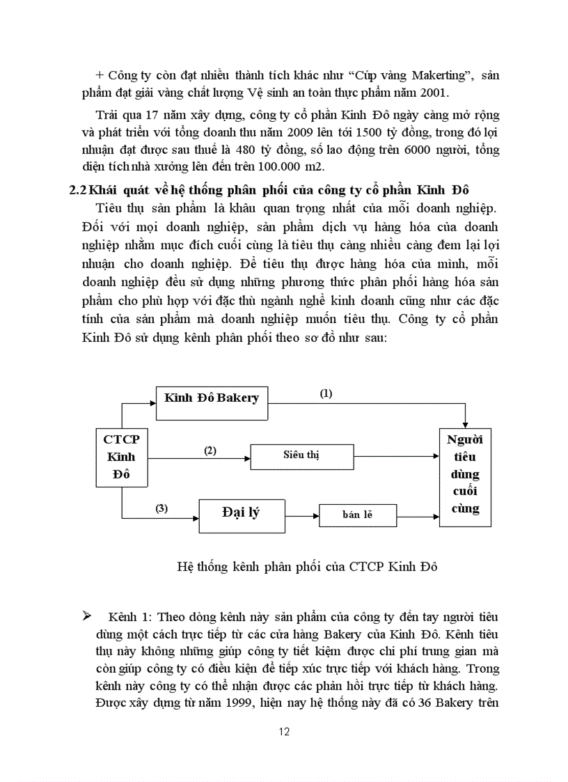 image for page Thực trạng điều hành kênh phân phối của công ty cổ phần Kinh Đô