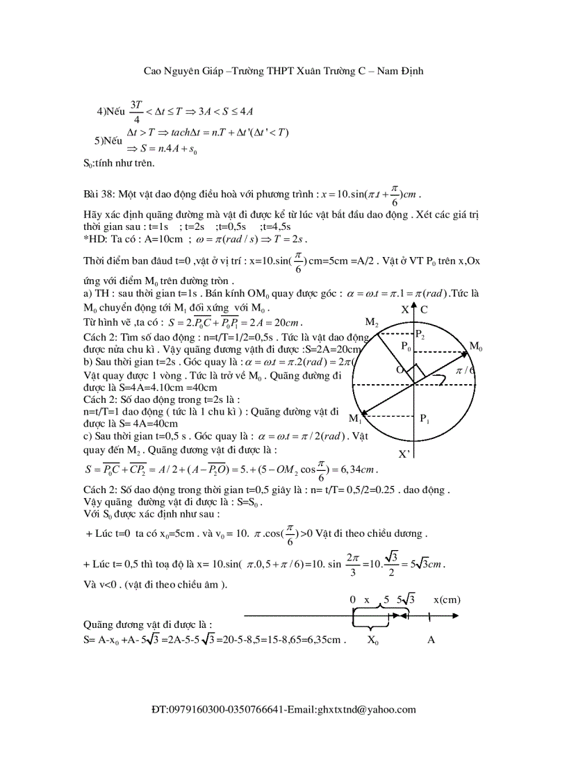 image for page Tìm quãng đường trong dao động điều hòa