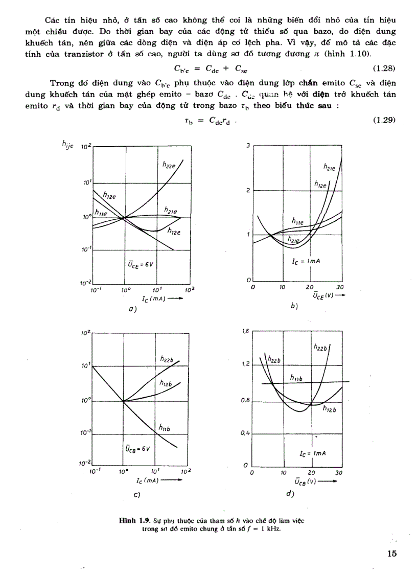 image for page Sách kỷ thuật mạch điện tử Phạm Minh Hà