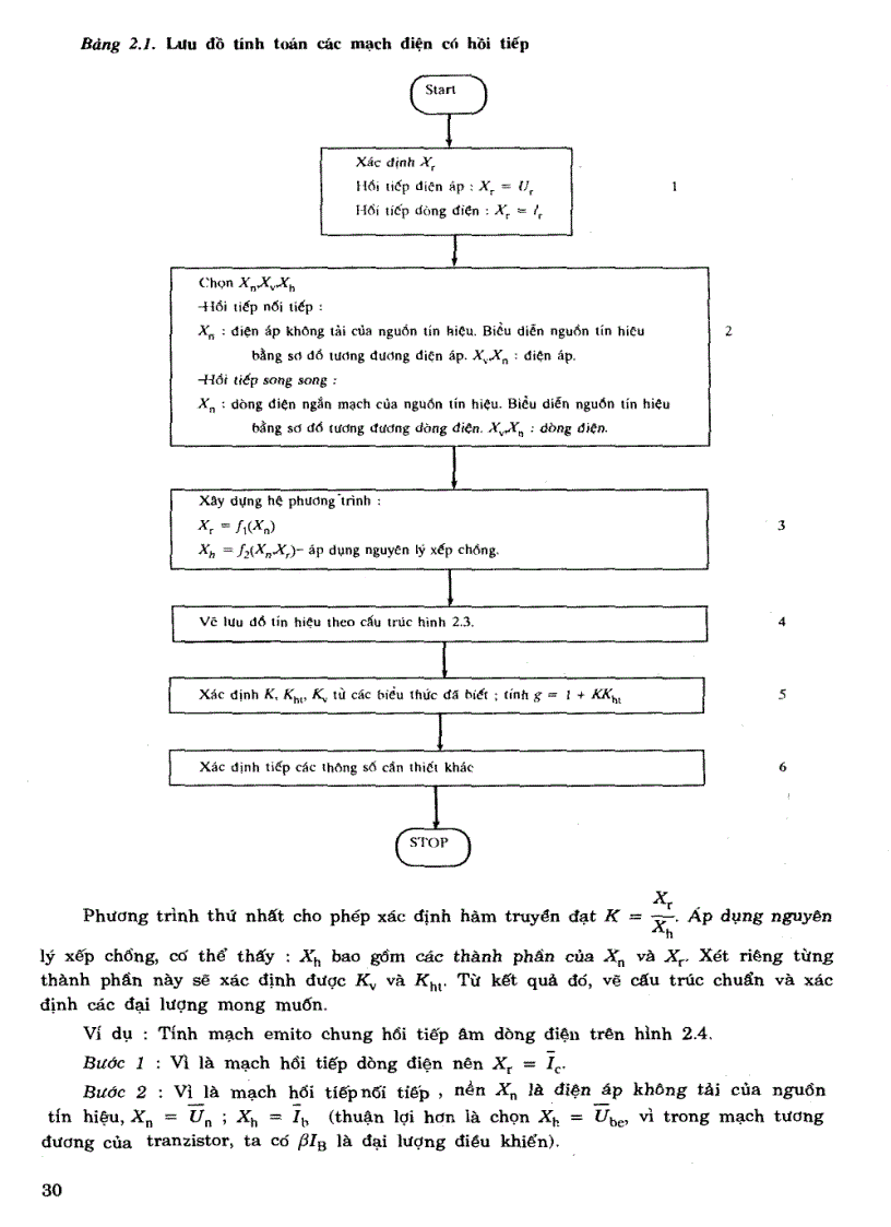 image for page Sách kỷ thuật mạch điện tử Phạm Minh Hà