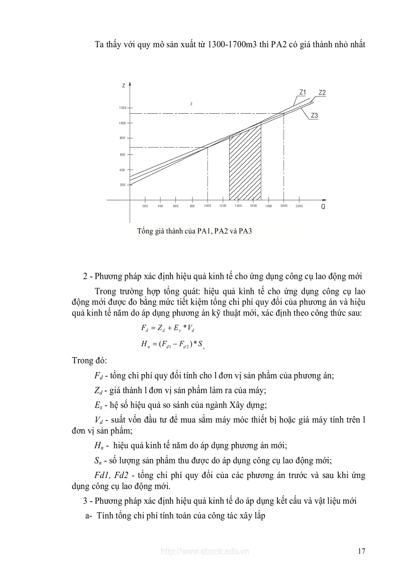 image for page Bài giảng giáo trinh Kinh tế Xây Dựng