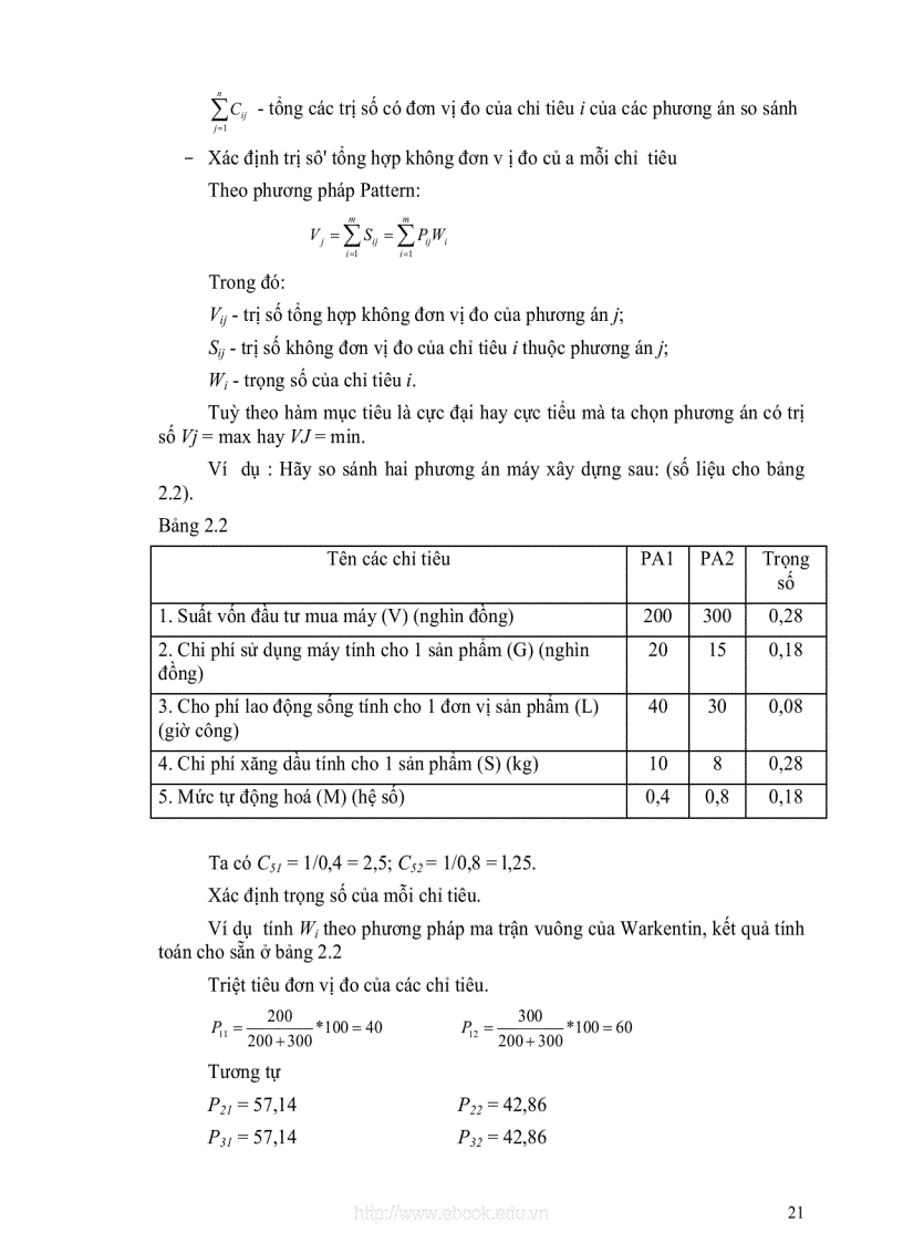 image for page Bài giảng giáo trinh Kinh tế Xây Dựng
