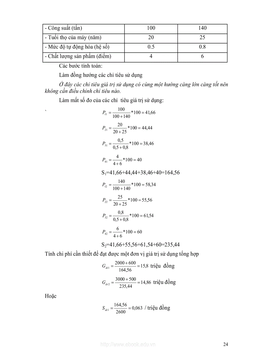 image for page Bài giảng giáo trinh Kinh tế Xây Dựng