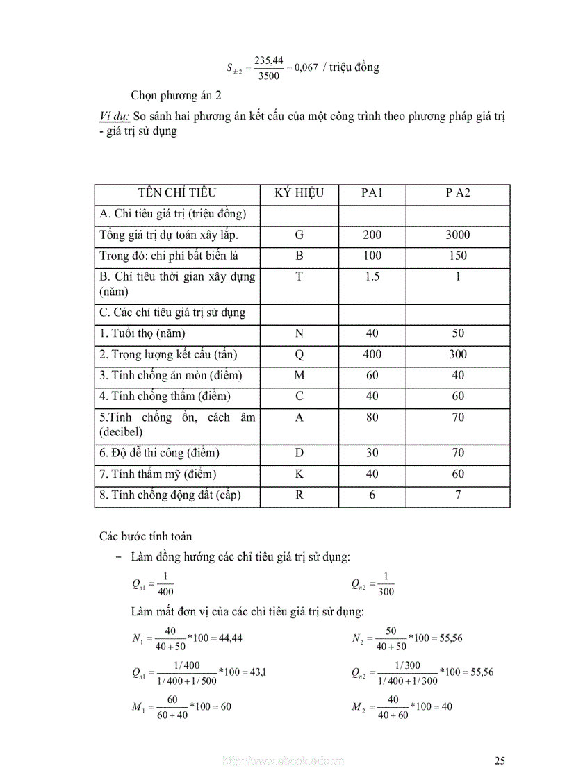 image for page Bài giảng giáo trinh Kinh tế Xây Dựng
