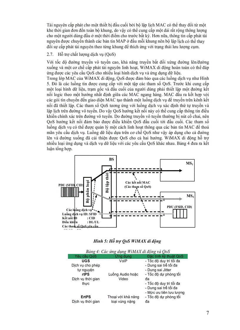 image for page WiMAX di động Tổng quan kỹ thuật đánh giá hoạt động phần 1