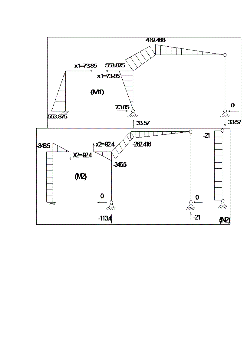 image for page Bài tập lớn cơ kết cấu 2