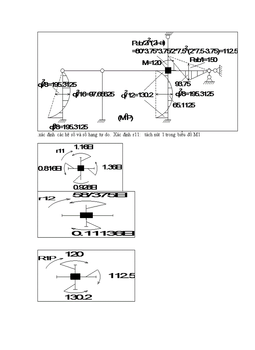 image for page Bài tập lớn cơ kết cấu 2