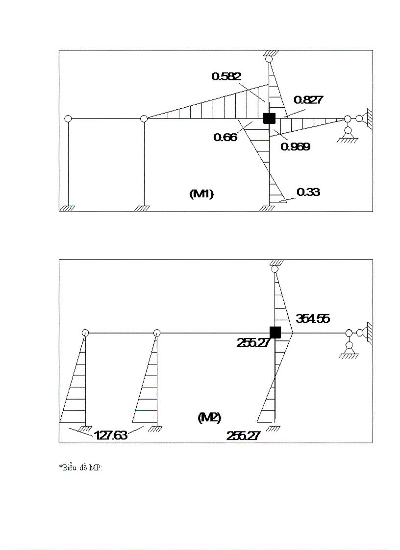 image for page Bài tập lớn cơ kết cấu 2