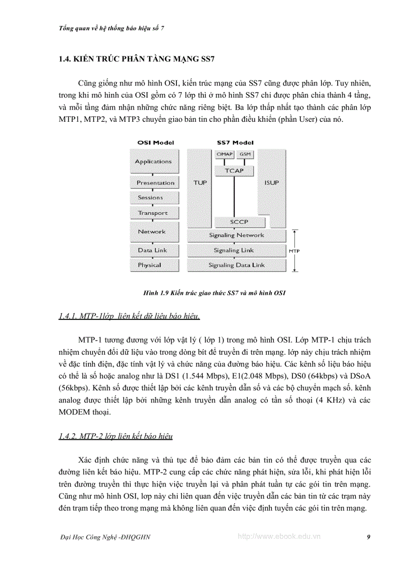 image for page Tổng quan về hệ thống báo hiệu số 7