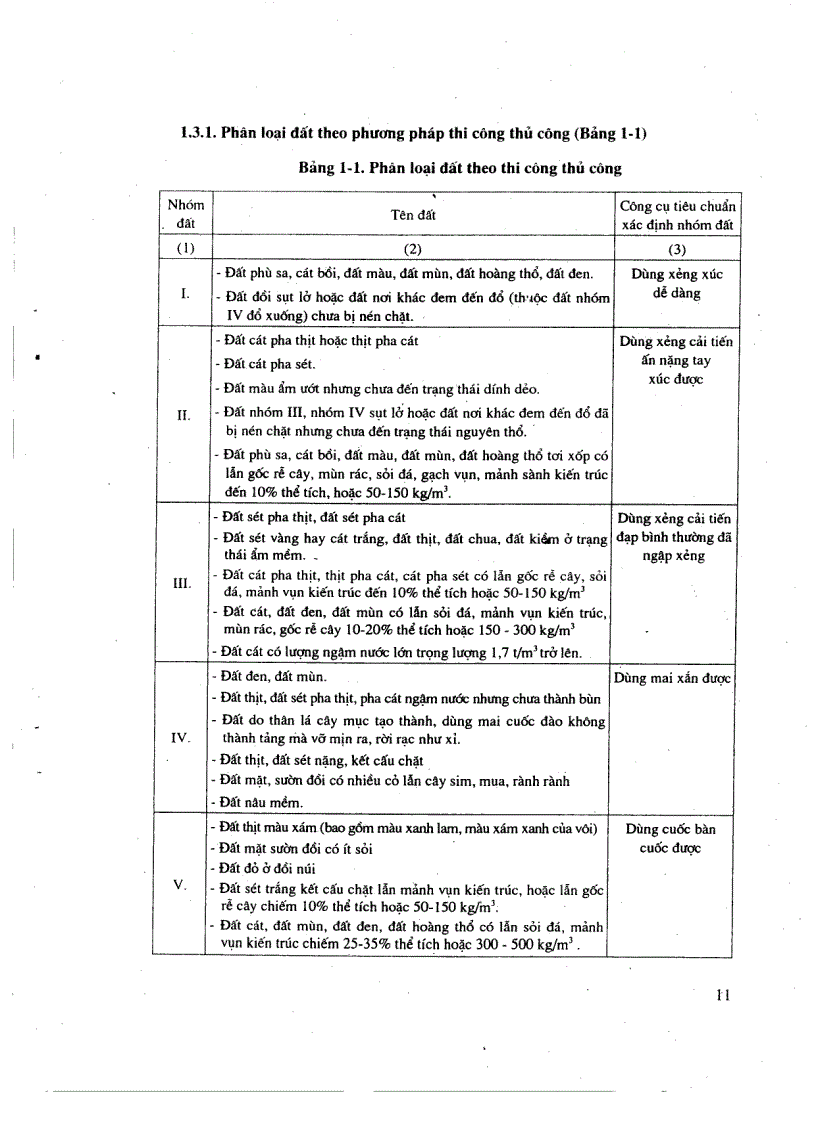 image for page Giáo trình kỹ thuật thi công 1