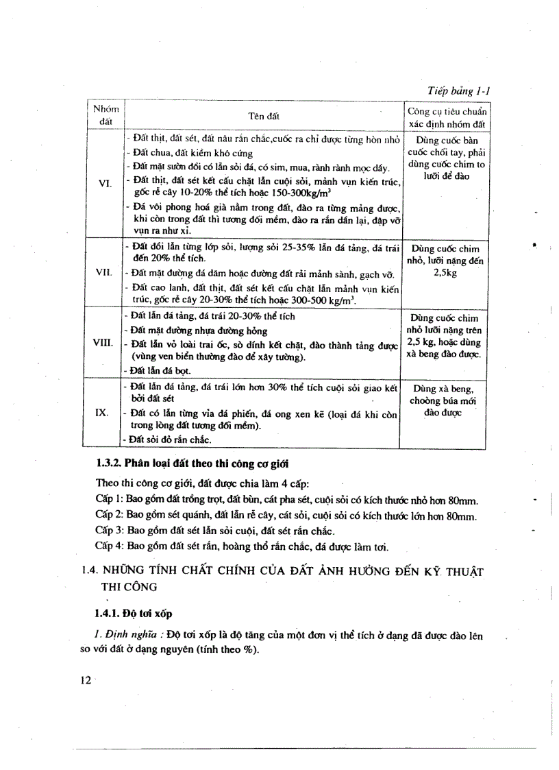 image for page Giáo trình kỹ thuật thi công 1