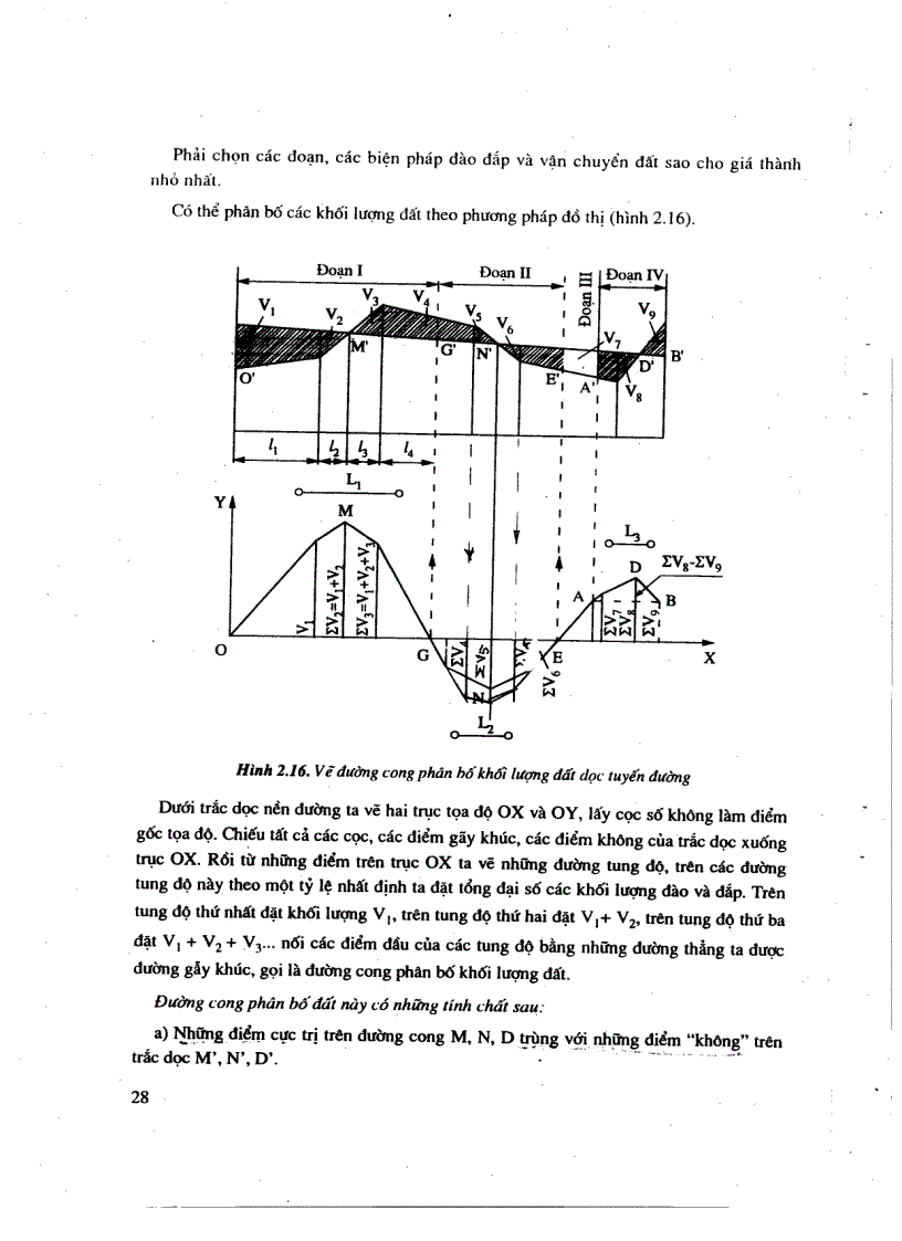 image for page Giáo trình kỹ thuật thi công 1