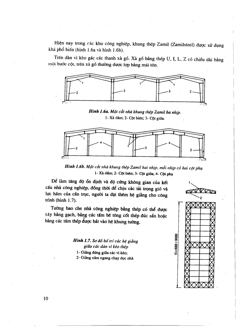 image for page Giáo trình kĩ thuật thi công 2