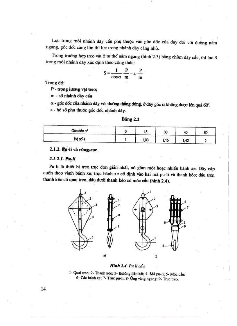 image for page Giáo trình kĩ thuật thi công 2