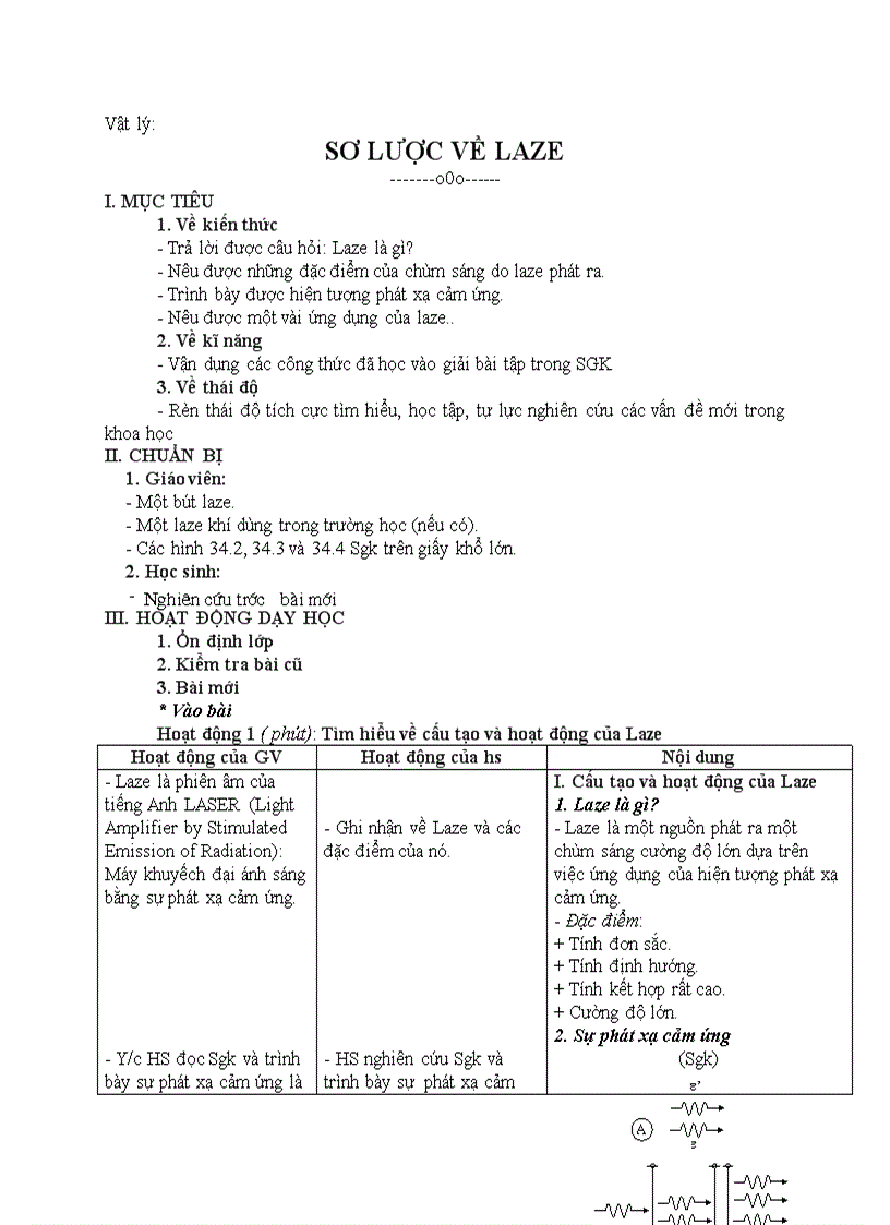 image for page Vật lý SƠ LƯỢC VỀ LAZE