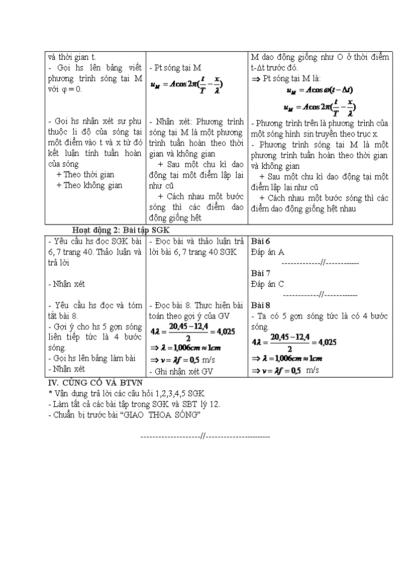 image for page Vật lý SÓNG CƠ VÀ SỰ TRUYỀN SÓNG CƠ